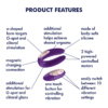 Satisfyer Double Plus Remote - Pilt 6